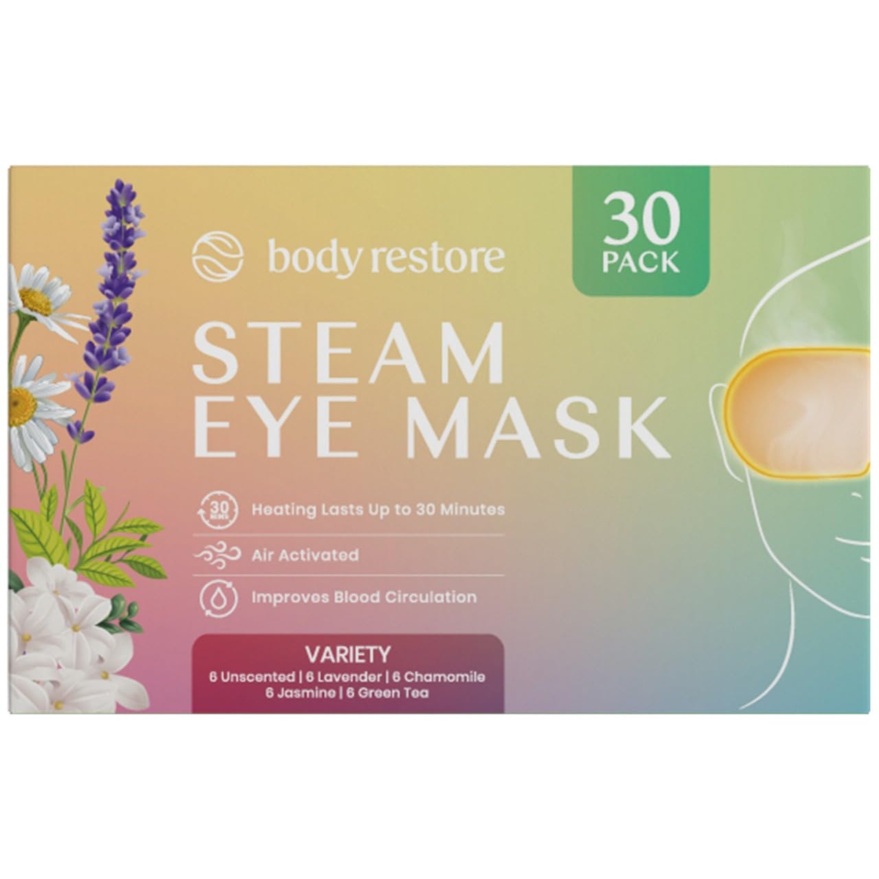 Body Restore Self Heated Steam Eye Mask 30 Pack - Easter Basket Stuffers, Relaxation Gifts for Her and Him, Best Friend, Stye Eye Treatment, Disposable Heating Pad, Travel Essentials - Variety