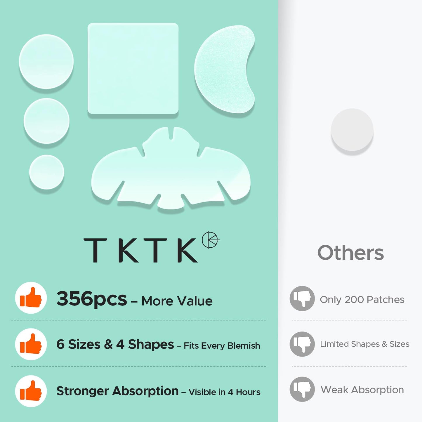 TKTK Pimple Patches for Face, 6 Sizes Hydrocolloid Acne Patch Variety, Large Acne Stickers for Cheeks, Forehead, Chin, Nose, Back Blemishes Zit Breakouts (4 Shapes 356 Count)