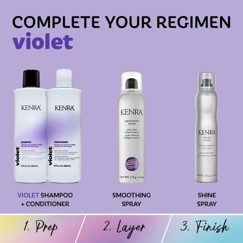 Kenra Violet Conditioner - Eliminates Brassy Tones | Moisturizes Processed Hair | Color Safe