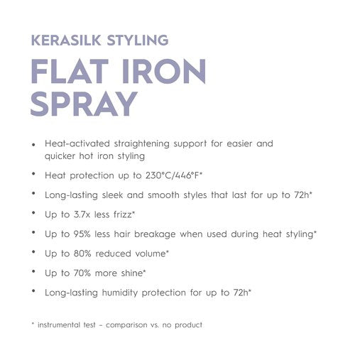 KERASILK Flat Iron Spray - Speed Up Styling & Smooth Flyaways - Humidity & Heat Protection | 75ml