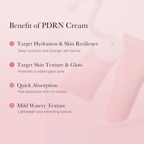 Medicube Salmon DNA PDRN Pink Hyaluronic Moisturizing Cream - Blemish Relief & Hydration | Restores Elasticity & Glow | 50ml / 1.69 fl. oz.