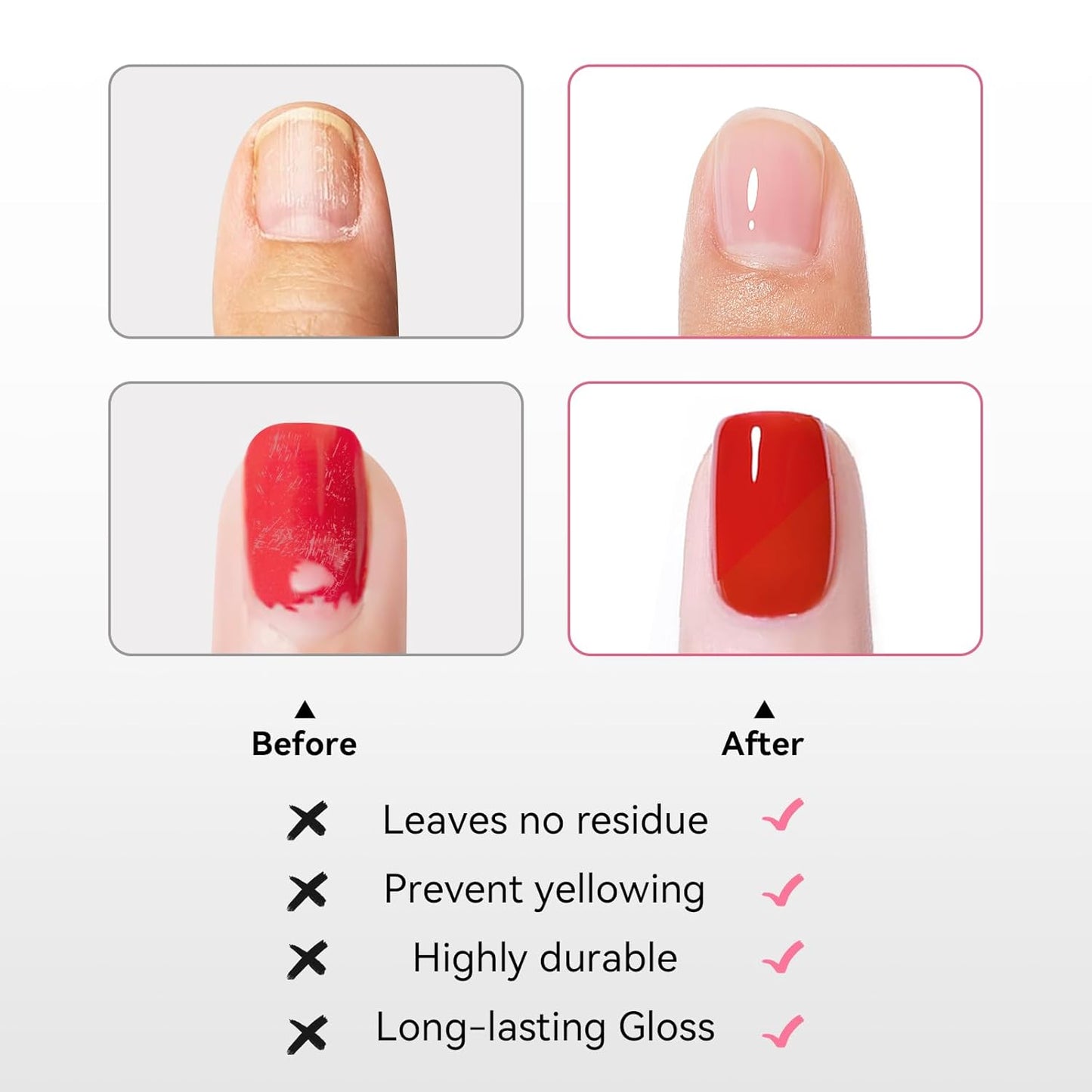 Skiennix Nail Polish Set - Clear Base & Top Coat for Strong, Long-Lasting Nails | Vegan, Quick Dry, 2 Pcs