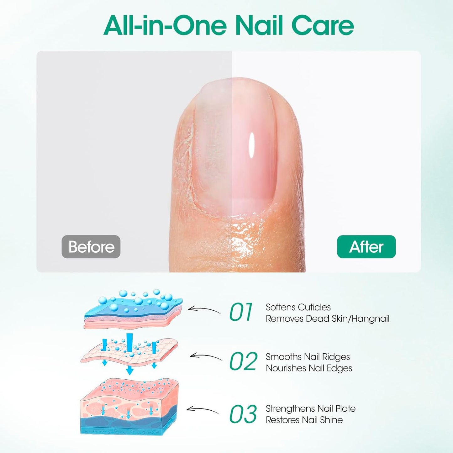 Gellen Cuticle Oil Pusher Pen, Ceramic Cuticle Remover Pen, Refillable Nail Oil Pen, Nail Care Pen for Hangnails & Damaged Nails, Easy & Mess-Free Cuticle Pusher Tool, Nourish & Strengthen Nails