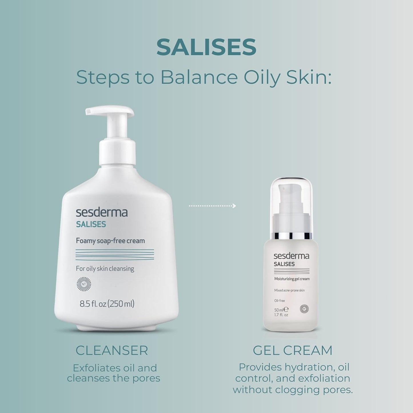 Sesderma Salises Foamy Face Wash - Gentle Soap-Free Cleanser for Oily & Acne-Prone Skin, 8.5 fl oz