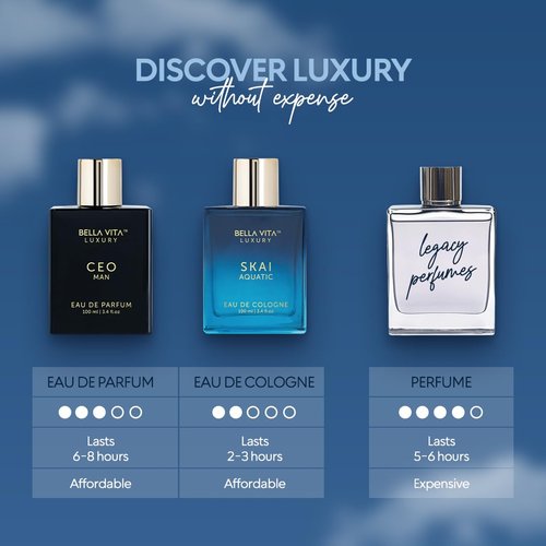 Bellavita Luxury SKAI Eau de Cologne | 100 ml (3.4 fl.oz.) | Perfume for Men and Women | Citrus, Bergamot, Clary Sage, and Patchouli Notes | Long Lasting Unisex Fragrance
