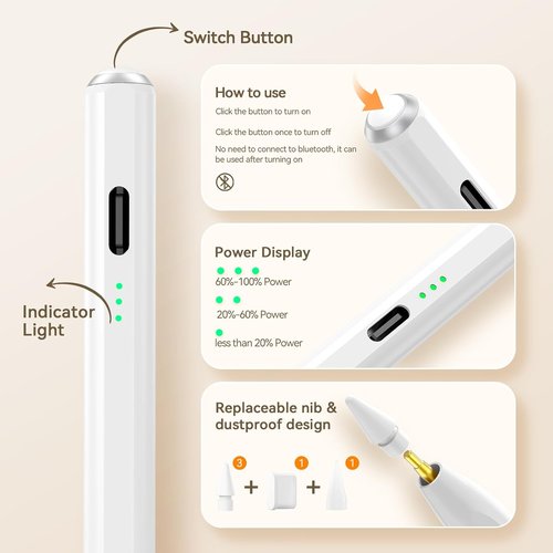 Hastraith Stylus Pen for iPad (2018-2026) - Fast 13-Minute Charge, Tilt Sensitivity & Palm Rejection | White