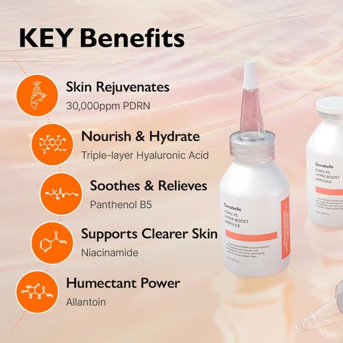 Genabelle PDRN 3% Hyper Boost Ampoule - Advanced Skin Support Serum with Niacinamide & Hyaluronic Acid for Dryness & Uneven Texture