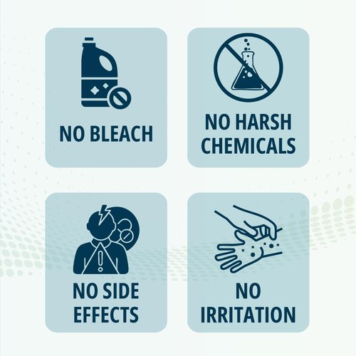 NOVEHA Eyelid Cleanser - Fast-Acting Stye Treatment & Soothing Relief | Gentle Hypochlorous Acid Spray (1oz)
