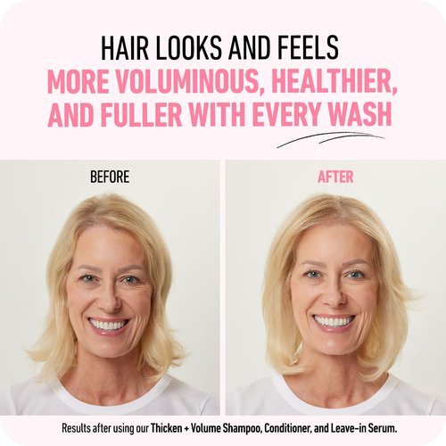Boldify Thicken Volume Conditioner - Ultimate Biotin Formula for Hair Thickening & Nourishment | Ideal for Fine or Oily Hair
