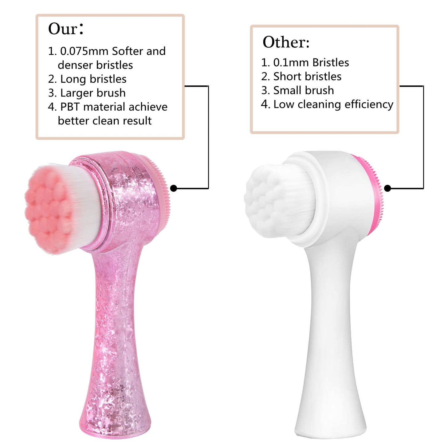 Beomeen Face Brush 2 in 1, Facial Cleansing Exfoliating Brush with Ultra Fine Soft Bristles for Pore Deep Cleansing Silicone Double Side Face Wash Scrub Brush for Skin Care, Ice Flower Pink