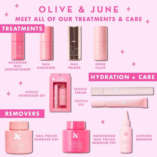 Olive & June Cuticle Hydration Set - Mini Serum & Nourishing Balm with Hyaluronic Acid | Vegan & Cruelty-Free