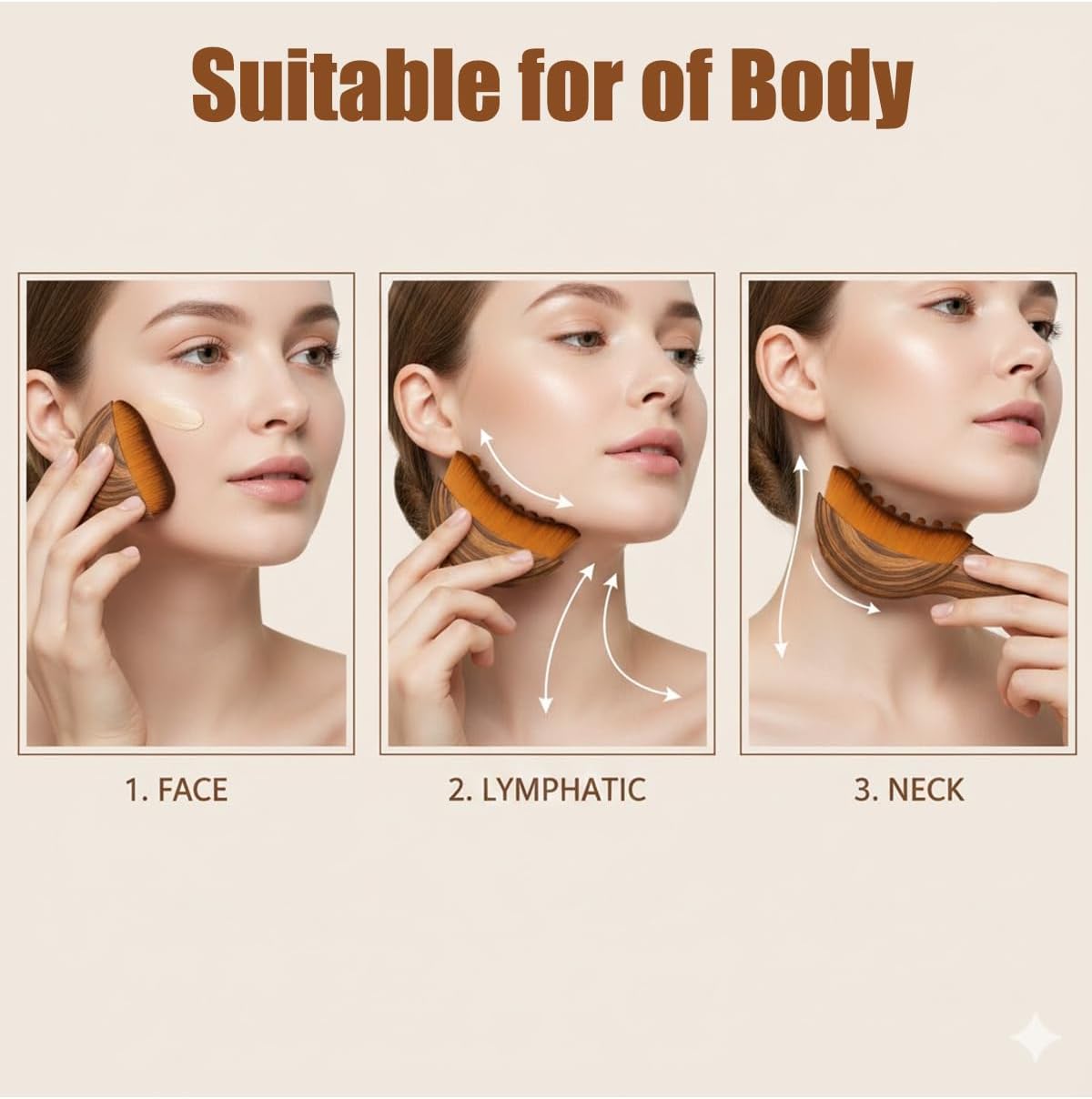 Skiennix Lymphatic Contour Face Brush - Organic Dry Tool for Puffiness Reduction & Jawline Sculpting | Ideal for Sensitive & Mature Skin