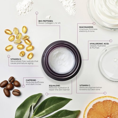 Blinc Eye Repair Peptide Complex - Vegan Anti-Aging Eye Cream | Reduces Fine Lines & Dark Circles | 15 g / 0.53 oz