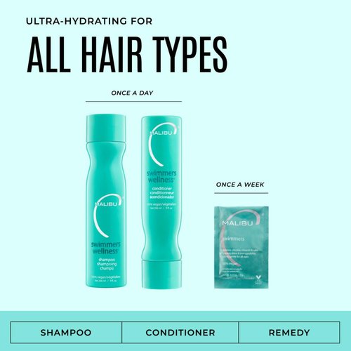 Malibu C Swimmers Wellness Shampoo - Protects Against Chlorine Damage & Strengthens Brittle Hair - 12 oz
