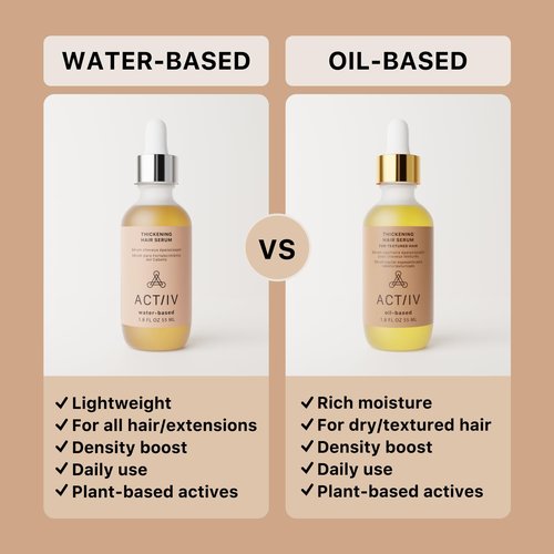 ACTIIV Thickening Hair Serum - Lightweight Water-Based Formula for Fuller-Looking Hair | 1.8 oz