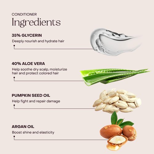Everist Haircare Meets Skincare Set - Shampoo & Deep Conditioner Concentrates | Strengthens, Hydrates & Soothes, 3.4 fl oz Each