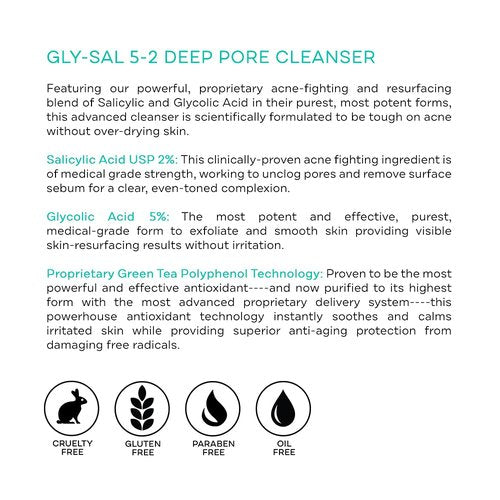 Replenix Gly-Sal Deep Pore Facial Cleanser - Oil-Free 5% Glycolic & 2% Salicylic Acid for Acne-Prone Skin | 6.7 fl. oz
