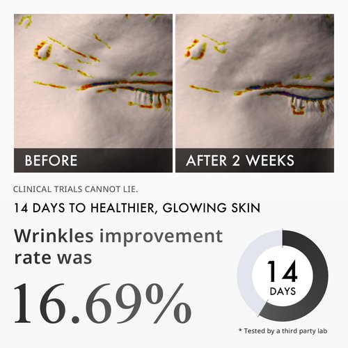 Depology Bakuchiol Smoothing Serum Stick - Hydrating Facial Balm for Wrinkles & Fine Lines