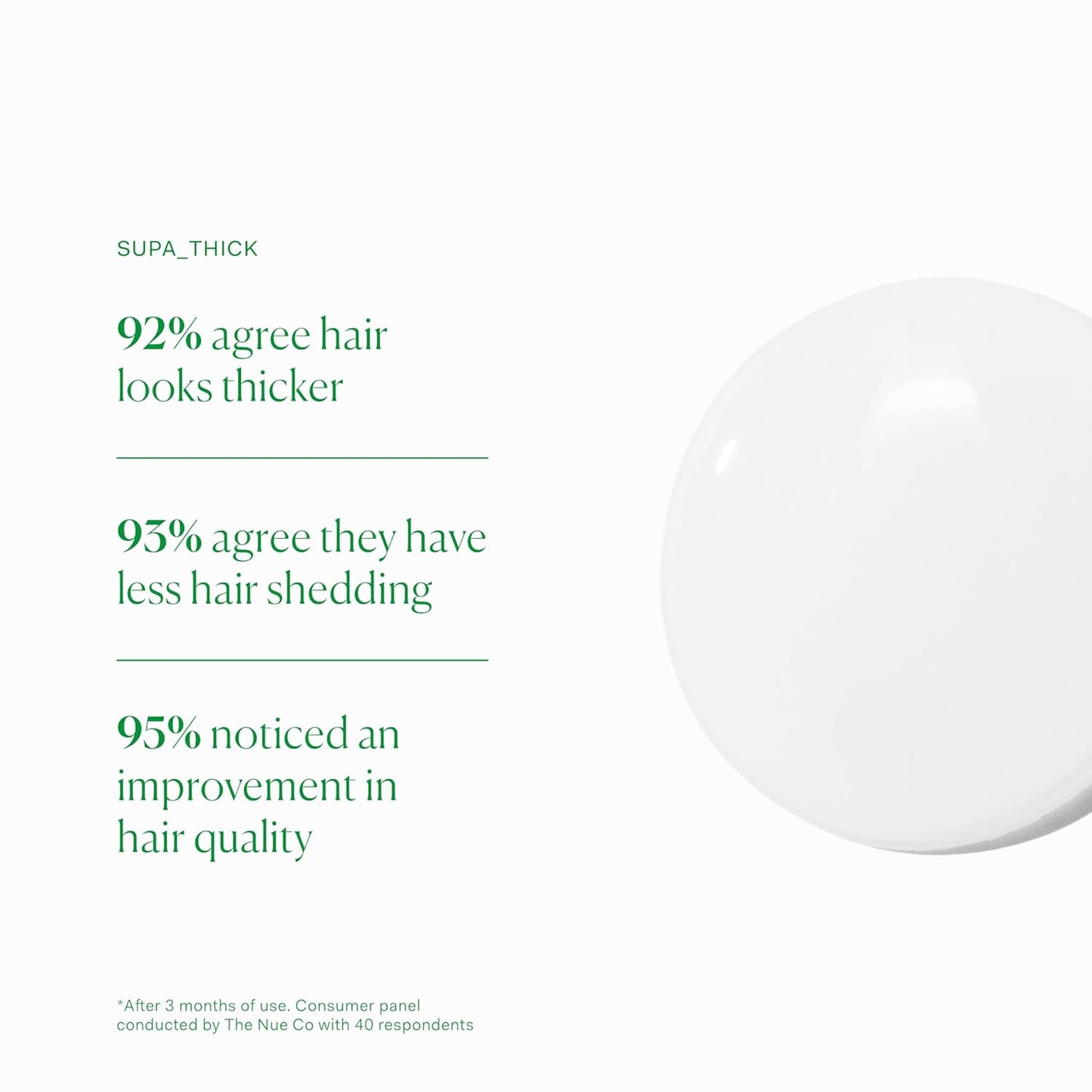 The Nue Co. Supa Thick Hair Serum - Lightweight Hair Growth & Shedding Solution - Vegan Scalp Serum for All Hair Types | 4 oz (100 mL)