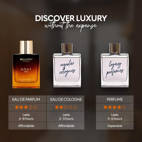 Bellavita Luxury G.O.A.T. Eau de Parfum - 100 ml | Long-Lasting Men's Fragrance with Citrus, Bergamot, Patchouli & Vetiver Notes