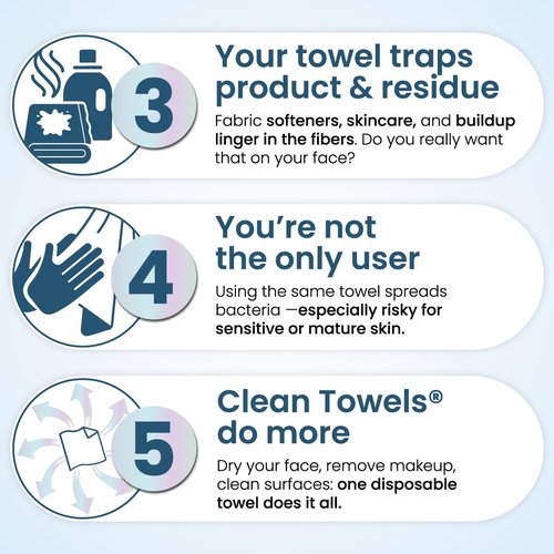 Clean Skin Club Clean Towels® XL Variety Pack - Disposable Face Towels for All Skin Types | 40 Count Total