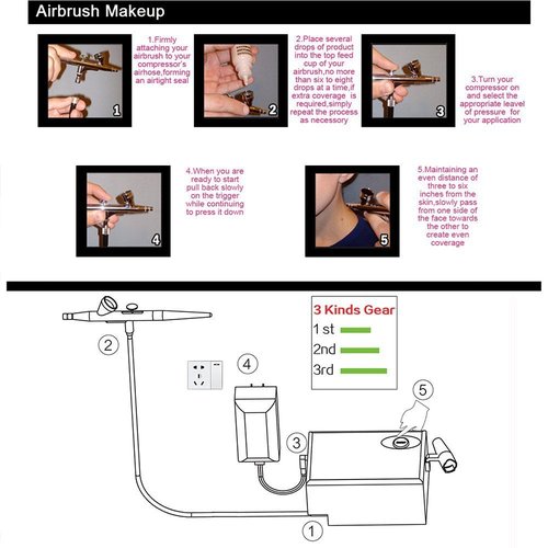 Airbrush Makeup Machine Kit with Spray Gun Air Compressor 0.4mm Needles for Beauty Cosmetic Skin Care Tattoos Manicure Body Painting