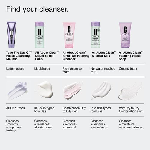 Clinique Take The Day Off Facial Cleansing Mousse - Hydrating Formula with Hyaluronic Acid & Glycerin | 4.2 Fl Oz