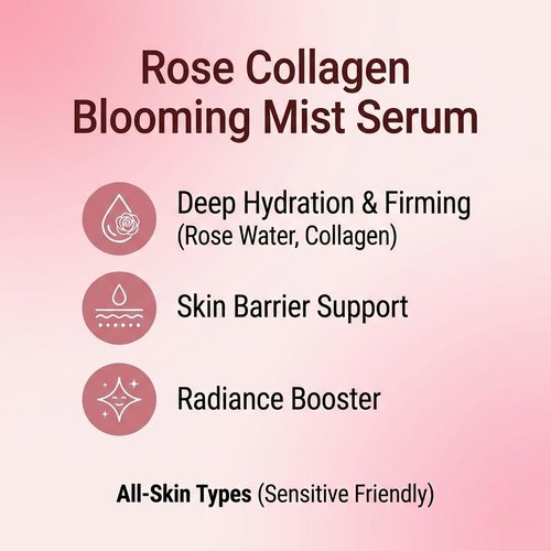 MIGUHARA Facial Mist & Mist Serum, Korean Skincare (Rose)
