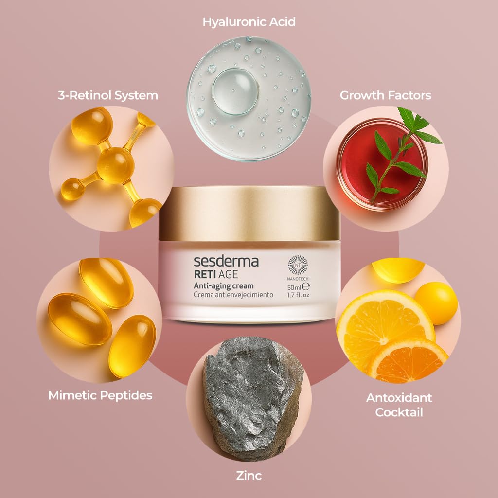 Sesderma RETI AGE Anti-Aging Cream - Revitalize Skin, 1.7 Fl Oz | Youthful Glow