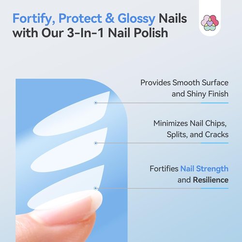 SAVILAND 3-in-1 Nail Strengthener & Top Coat - Quick Air Dry Clear Polish, 15ml for Damaged Nails