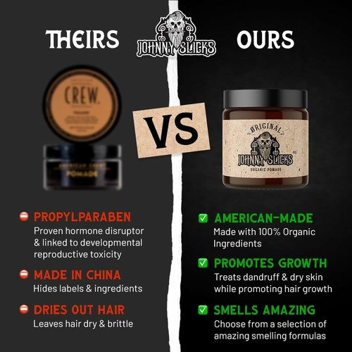 Johnny Slicks Oil Based Hair Pomade