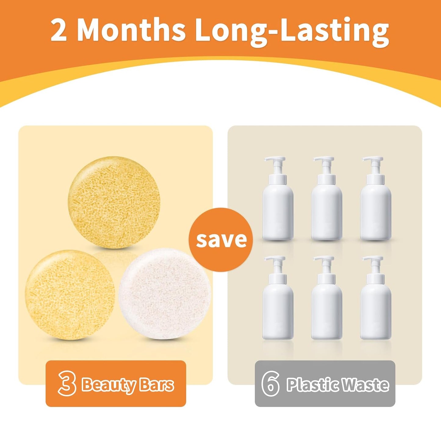 Skiennix Rice Water Shampoo & Conditioner Bar - Ginger Anti-Hair Loss Formula, PH Balanced & Nourishing