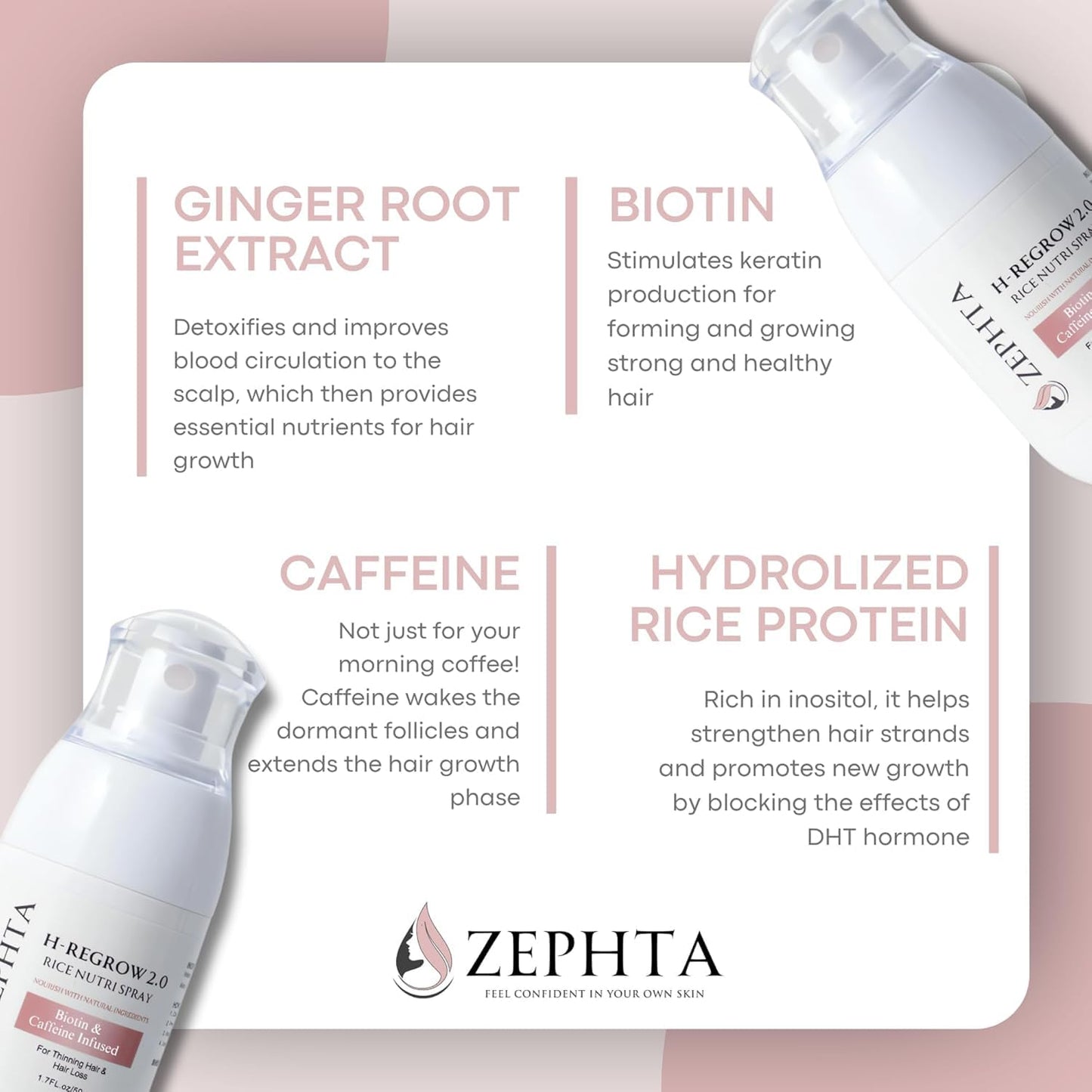 Zephta H-Regrow Hair Growth Spray - Biotin & Rice Water Formula for Thinning Hair - Unisex Solution