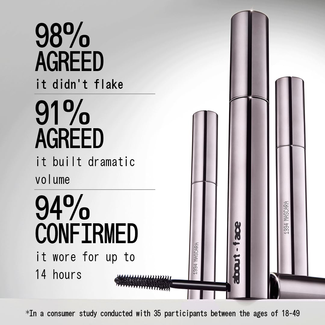 About-Face Volumizing Mascara - Jet Black | Clean, Vegan & Cruelty-Free | Amplifies & Lengthens Lashes | 0.43 oz