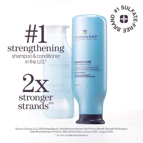 Pureology Pure Treats Strength Cure Mini Kit - Sulfate-Free Repair Shampoo & Conditioner Set for Damaged Hair