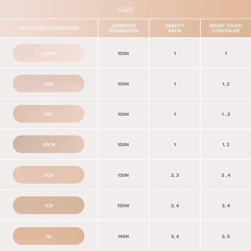 Anastasia Beverly Hills - Flawless Blurring Matte Foundation | Lightweight Second Skin Formula
