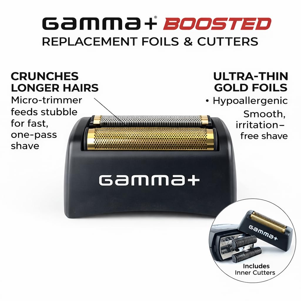 GAMMA+ Gold Titanium Foil Head Replacement for Gamma+ Boosted Shaver | Precision Cutting