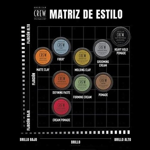 American Crew Hair Pomade - Light Hold & Low Shine Styling Gel, 3 Oz | Perfect for Men