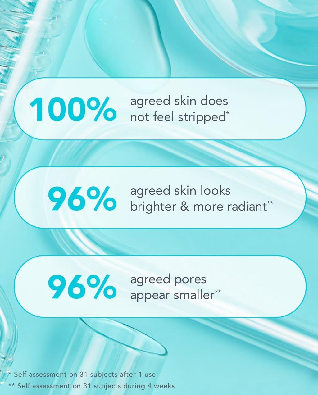 TULA Skin Care Cult Classic Purifying Face Cleanser - Gentle Makeup Remover & Hydrating Wash