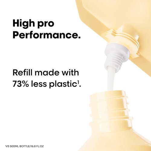L'Oreal Professionnel Absolut Repair Shampoo - Protein Treatment for Dry, Damaged Hair | Refill Available
