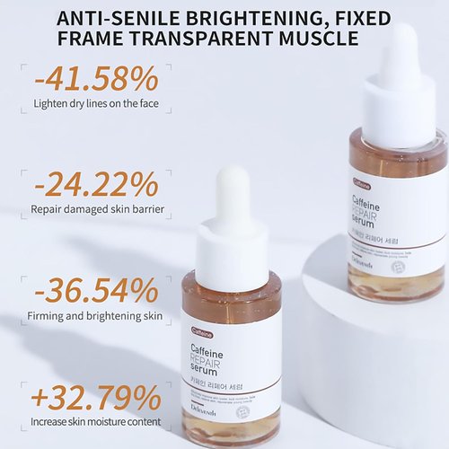 DEleventh Caffeine Repair Face Serum - Natural Extracts for Anti-Aging & Hydration | 37ml