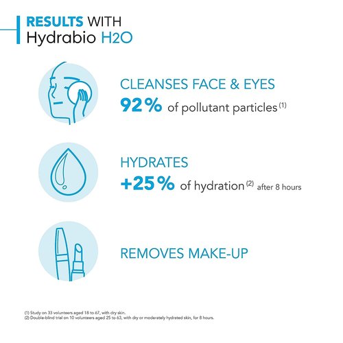 Bioderma - Hydrabio H2O Micellar Water - Gentle Face Cleanser & Makeup Remover for Sensitive Skin