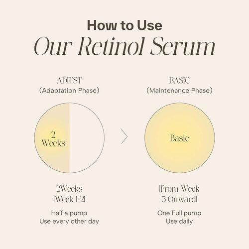 Rice x Retinol Pore Lifting Serum - 60% Rice Water & 98% Pure Retinol for Pore Tightening | 40ml