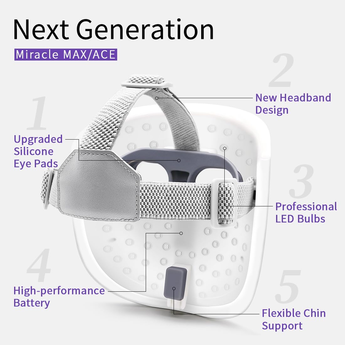 HIME SAMA LED Face Mask - 8 Color Wireless Skin Care Device | Red & Blue Light for Wrinkle Reduction