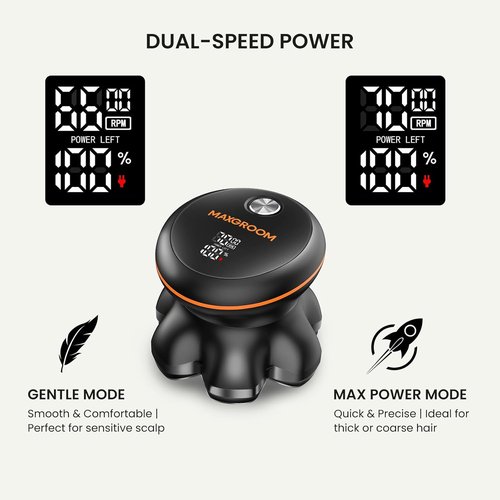 MAXGROOM® Head Shaver - Waterproof Electric Razor with 7D Floating Heads & Long Battery Life | Smooth Wet/Dry Shave