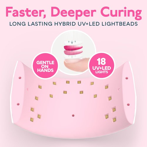 SUNUV UV LED Nail Lamp, Nail Dryer for Gel Polish UV Light for Nails with Sensor 2 Timers SUN9C Pink Gift for Women Girls