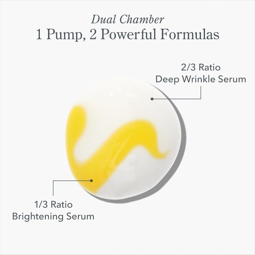 Beekman 1802 Milk RX Advanced Goat Milk Face Cream - Anti-Aging & Wrinkle Serum for Sensitive Skin