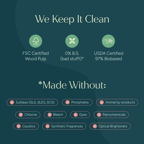 Puracy All-Purpose Cleaning Wipes - Non-Toxic Grease & Grime Cleaner | Lemongrass Scent (50 Count)