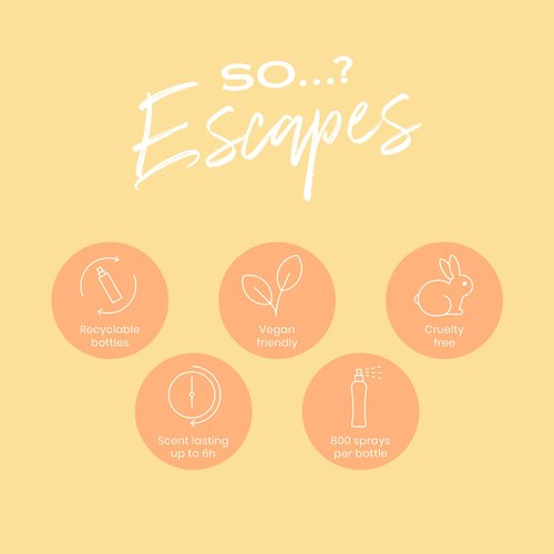 So...? Escapes Body Mist Set - Perfumes for Women - Everyday Body Spray for Women - Vegan, Cruelty Free Fragrances - Travel Size Gift Set - 6 pcs