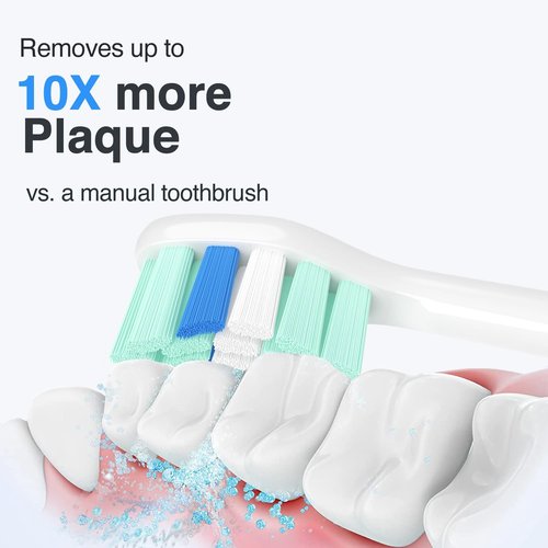 Philips Sonicare Replacement Toothbrush Heads - Compatible Electric Brush Heads | 10-Pack
